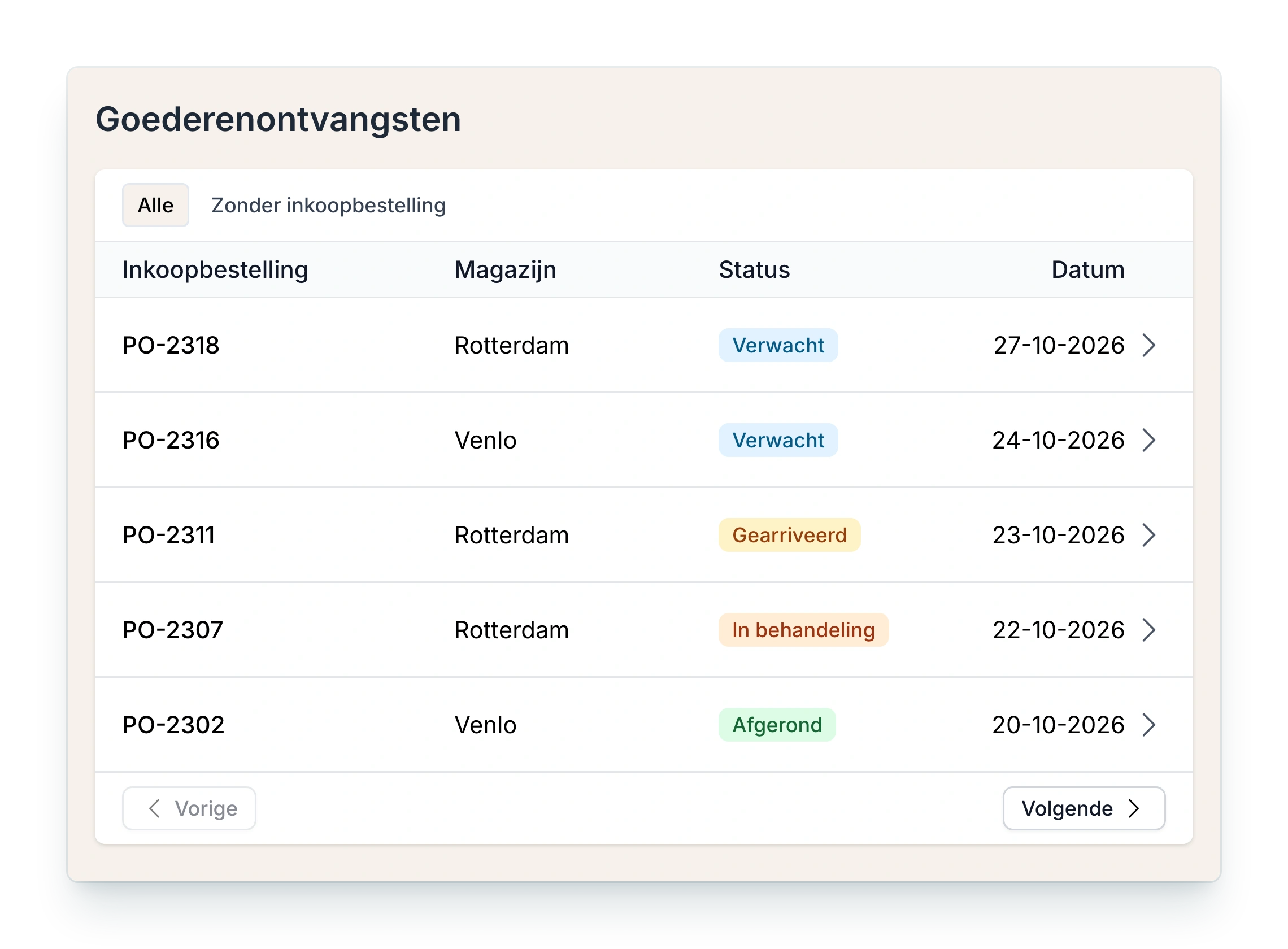 Goederenontvangsten in het klantportaal: de tabs Alle en Zonder inkoopbestelling, en per levering de inkoopbestelling, het magazijn Rotterdam of Venlo, de status Verwacht, Gearriveerd, In behandeling of Afgerond en de datum
