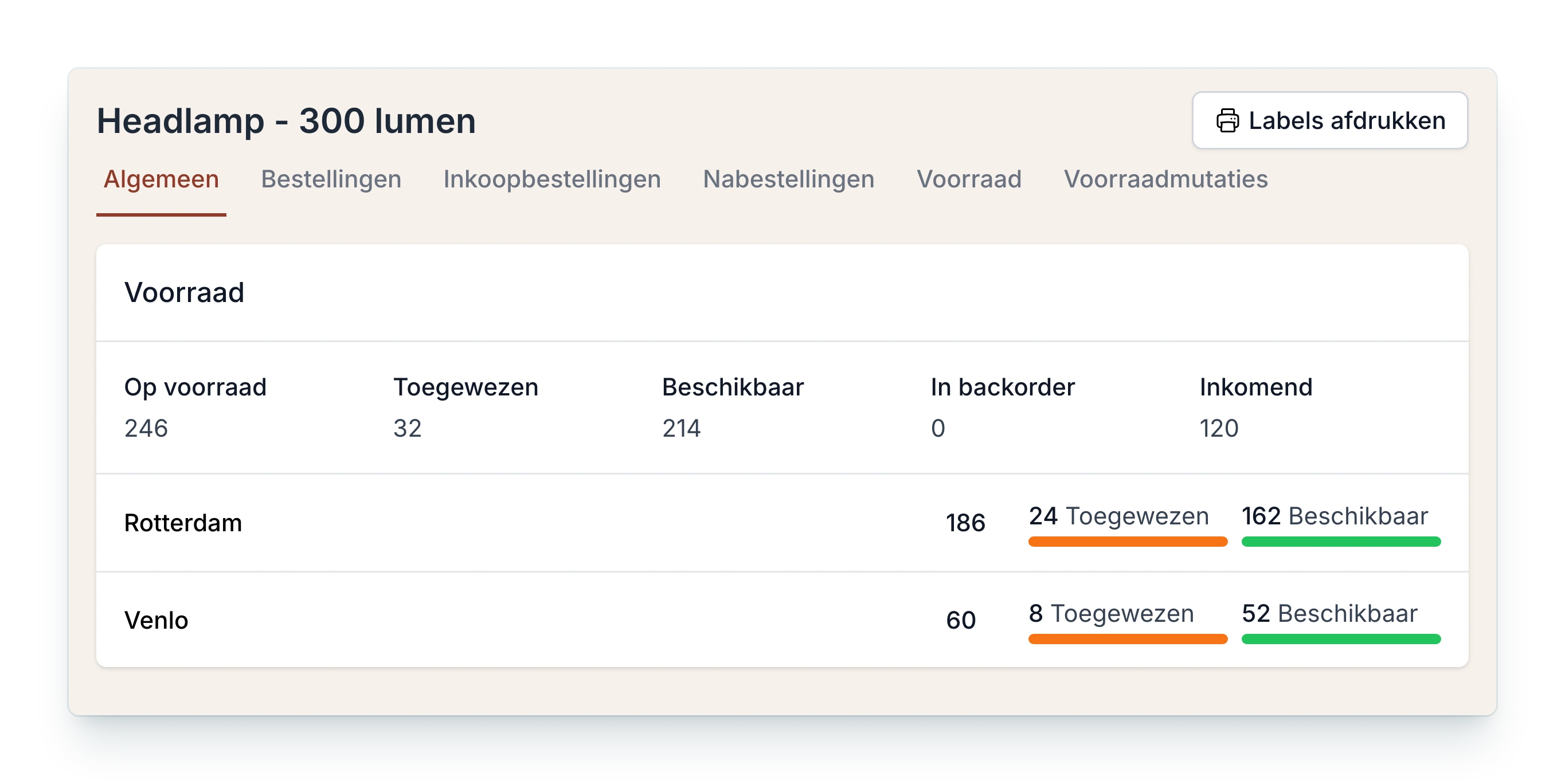 Voorraad van de Headlamp - 300 lumen in het klantportaal: 246 op voorraad, 32 toegewezen, 214 beschikbaar, 0 in backorder en 120 inkomend, met per magazijn wat is toegewezen en wat beschikbaar is in Rotterdam en Venlo