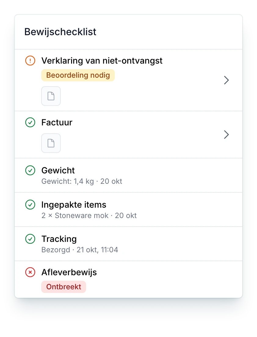 Bewijschecklist van een onderzoek naar een pakket dat niet is ontvangen in PackCloud: de verklaring van niet-ontvangst wacht op beoordeling, factuur, gewicht, ingepakte items en tracking zijn beschikbaar en het afleverbewijs ontbreekt nog
