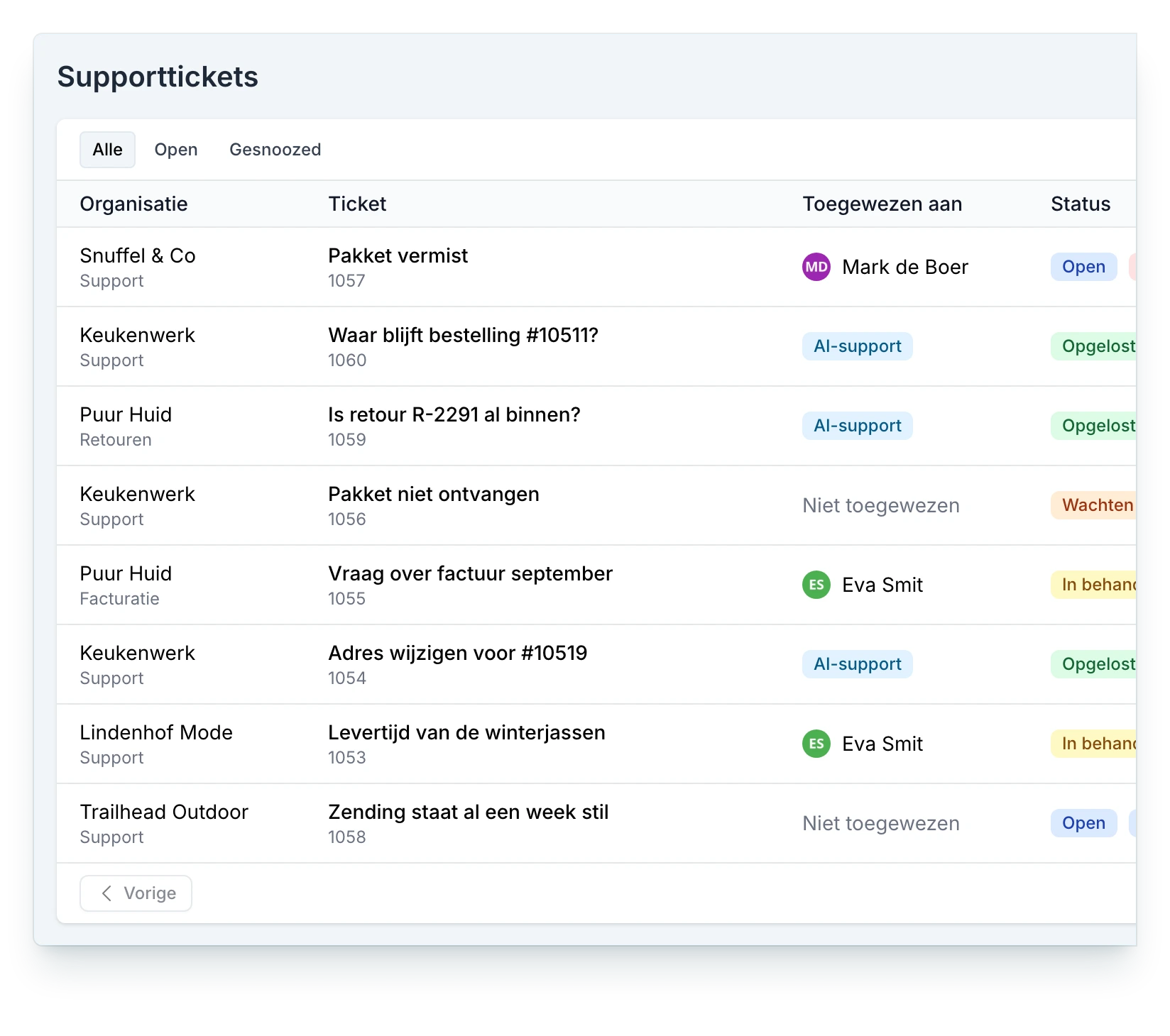Supporttickets in PackCloud: vragen over een bestelling, een zending, een retour en een factuur, met per ticket de inbox, aan wie het is toegewezen en de status