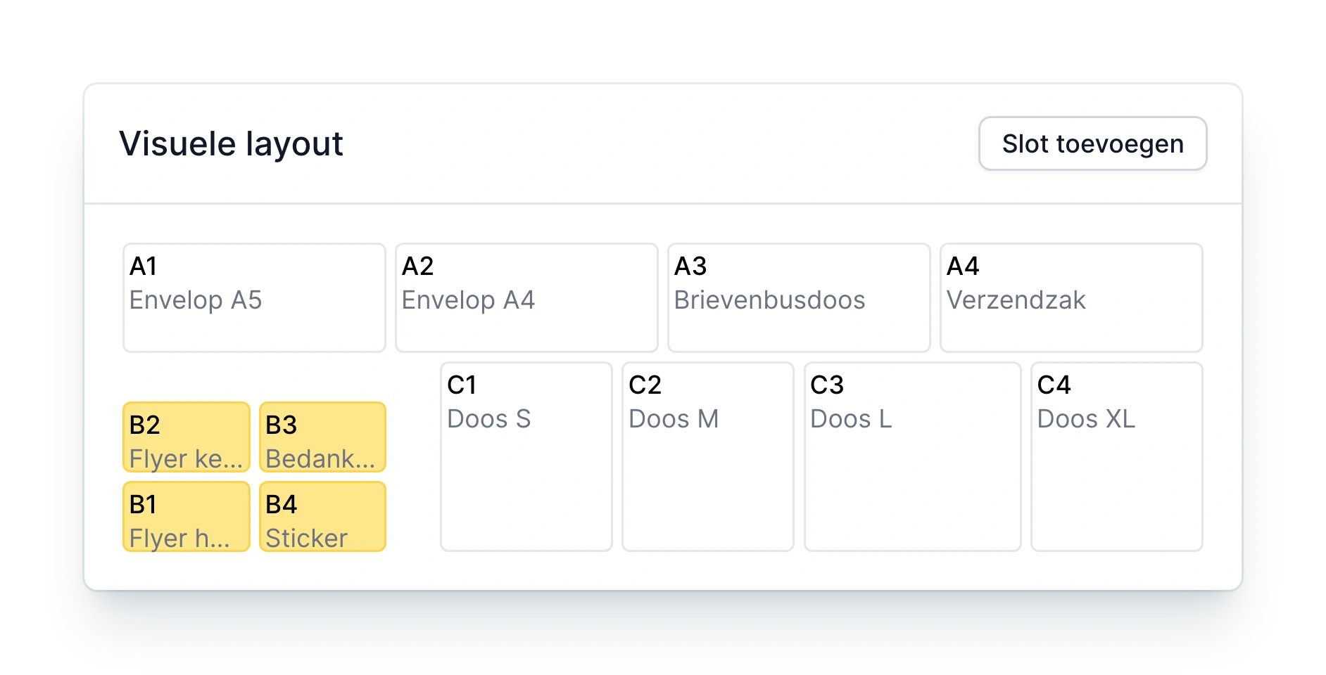Visuele layout van een inpaktafel in PackCloud: de vakken A1 tot en met C4 met hun envelop, doos of insert