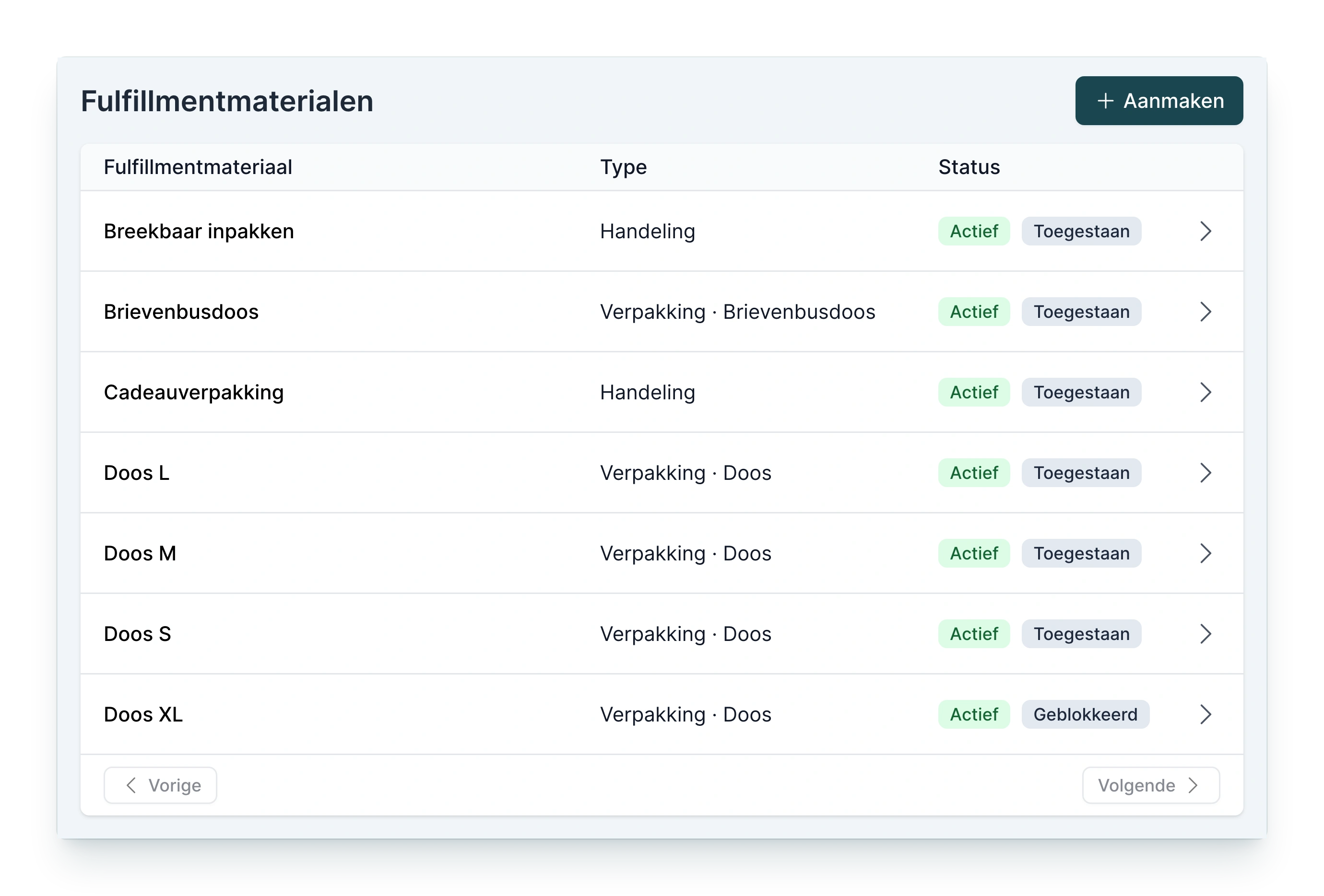 Fulfillmentmaterialen in PackCloud: dozen, een brievenbusdoos en de handelingen Breekbaar inpakken en Cadeauverpakking, elk met hun status