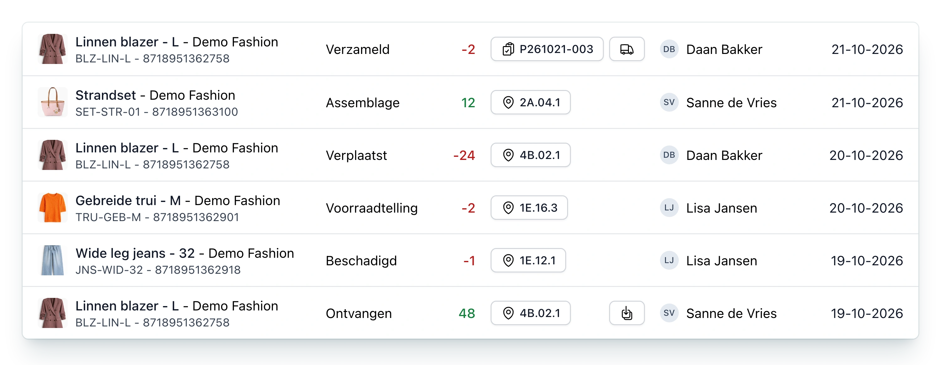 Voorraadmutaties in PackCloud: per regel het product, de reden (zoals verzameld, assemblage, telling en ontvangen), het aantal, de locatie, de medewerker en de datum