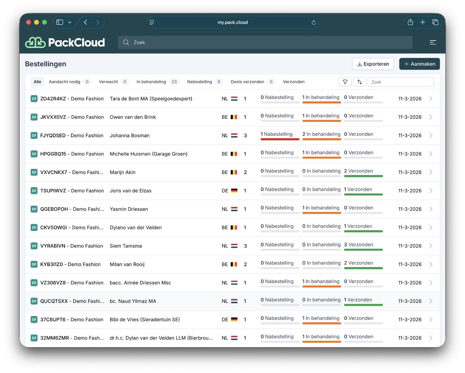 Bestellingen overzicht